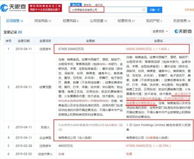 北京翠宮飯店多項變更 新一輪經營方針的核心是什么？